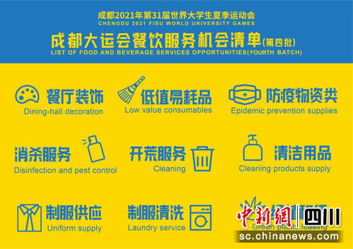 成都大運(yùn)會(huì)第四批餐飲服務(wù)機(jī)會(huì)清單發(fā)布，九大需求領(lǐng)域迎機(jī)遇